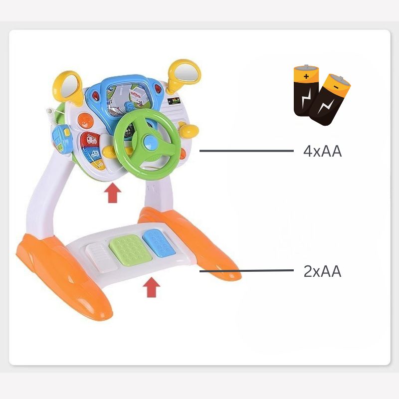 Toddler Interactive Driving Simulator Toy with Controls and Sounds