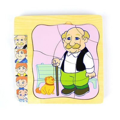 Boys' Body Structure Puzzle - Fun and Learn