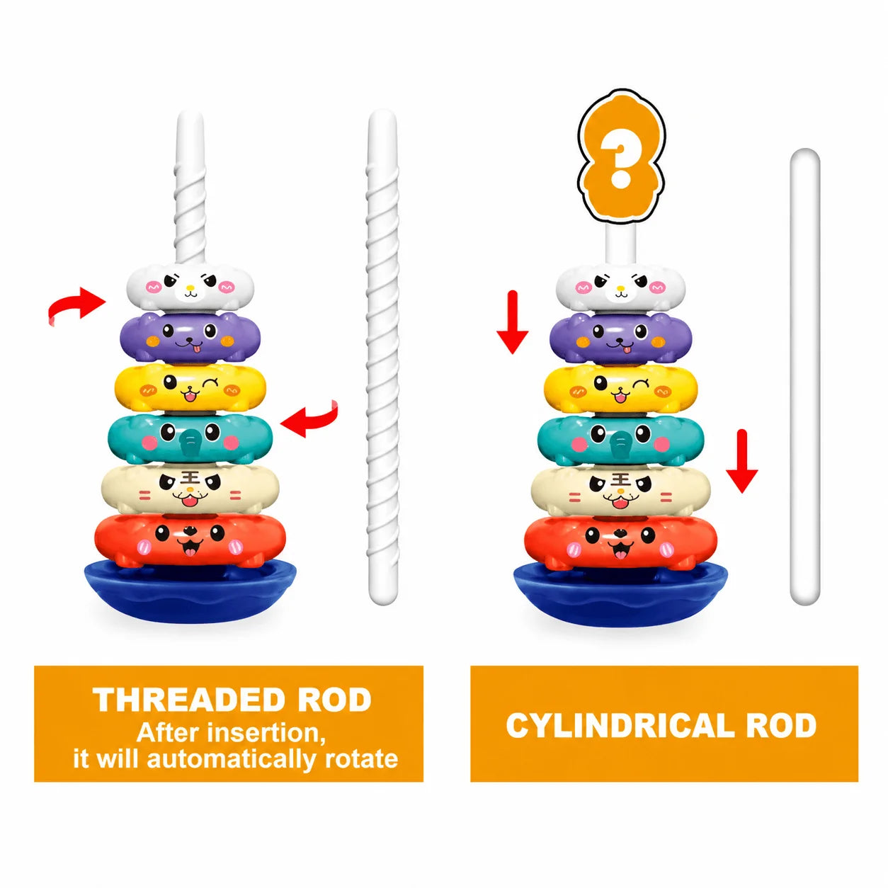 Fidtoy Anneaux rotatifs et empilables 2 en 1 pour tout-petits, jouet en plastique avec anneaux empilables d'animaux, jouet d'apprentissage sensoriel pour la motricité fine, à partir de 12 mois