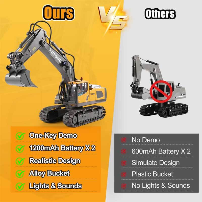 Remote Control Excavator Toys