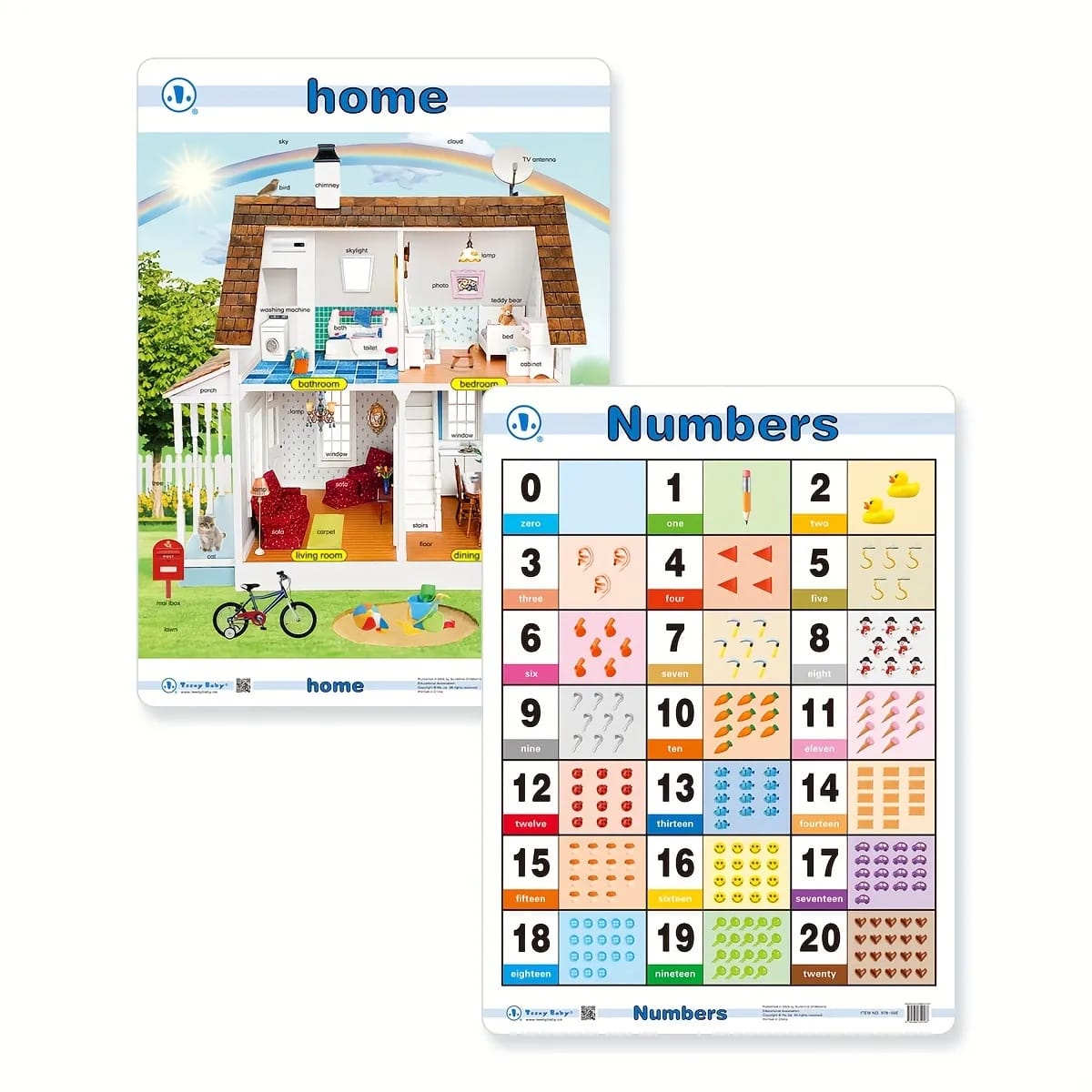 12in1 Object Recognition Education Posters with Erasable Board