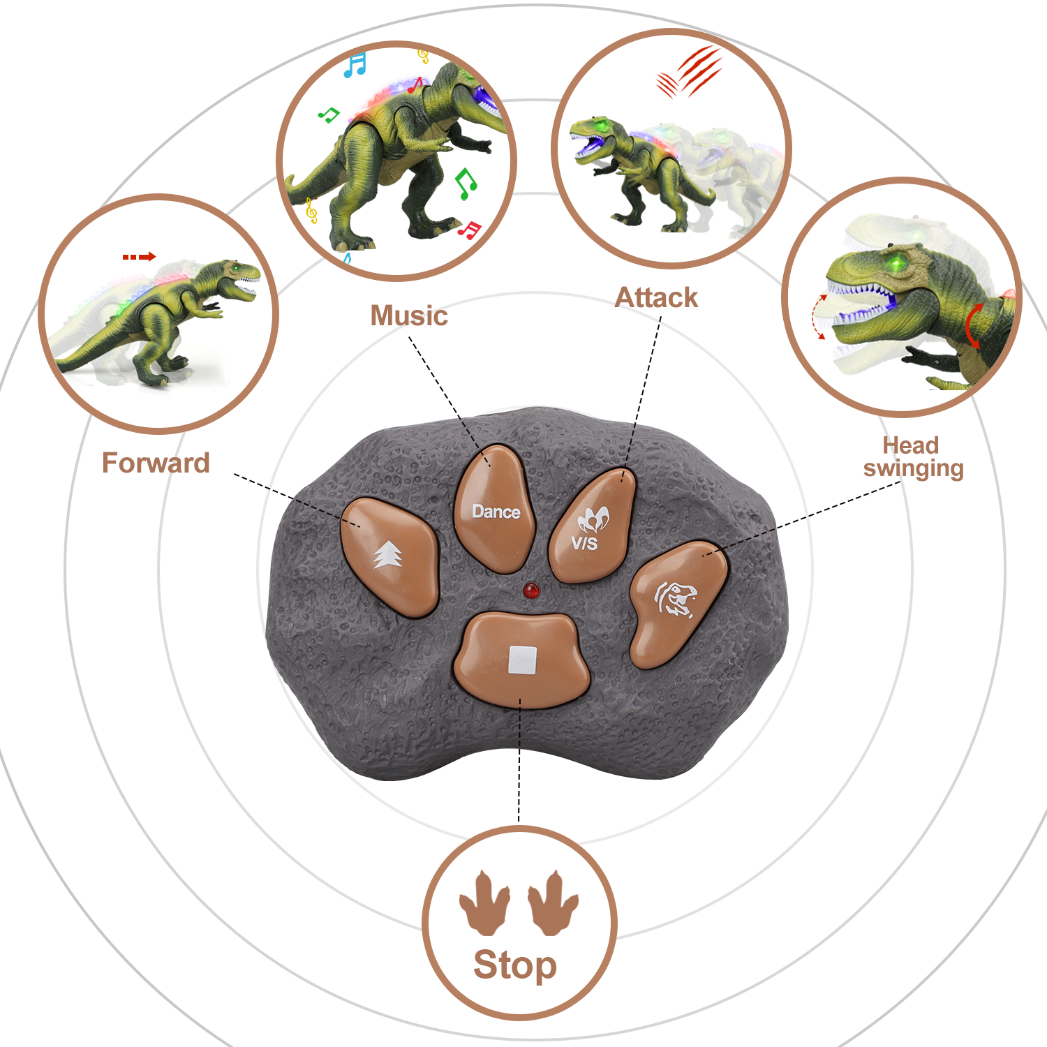 Remote Control Dinosaur Toys