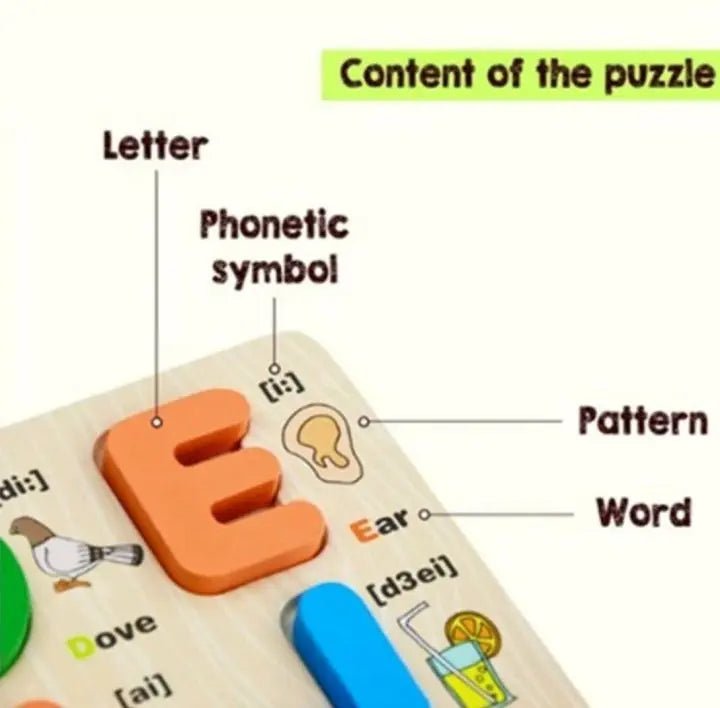 3D Wooden Alphabet & Number Board Combo – Capitals, Lowercase & Pictures