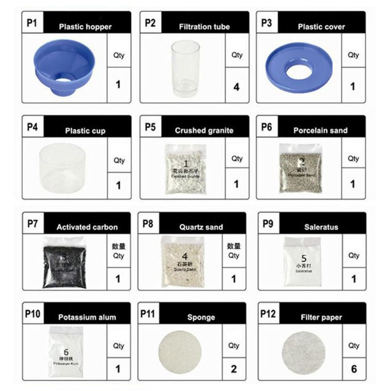 DIY Science Experimental Water Science Kit - 611