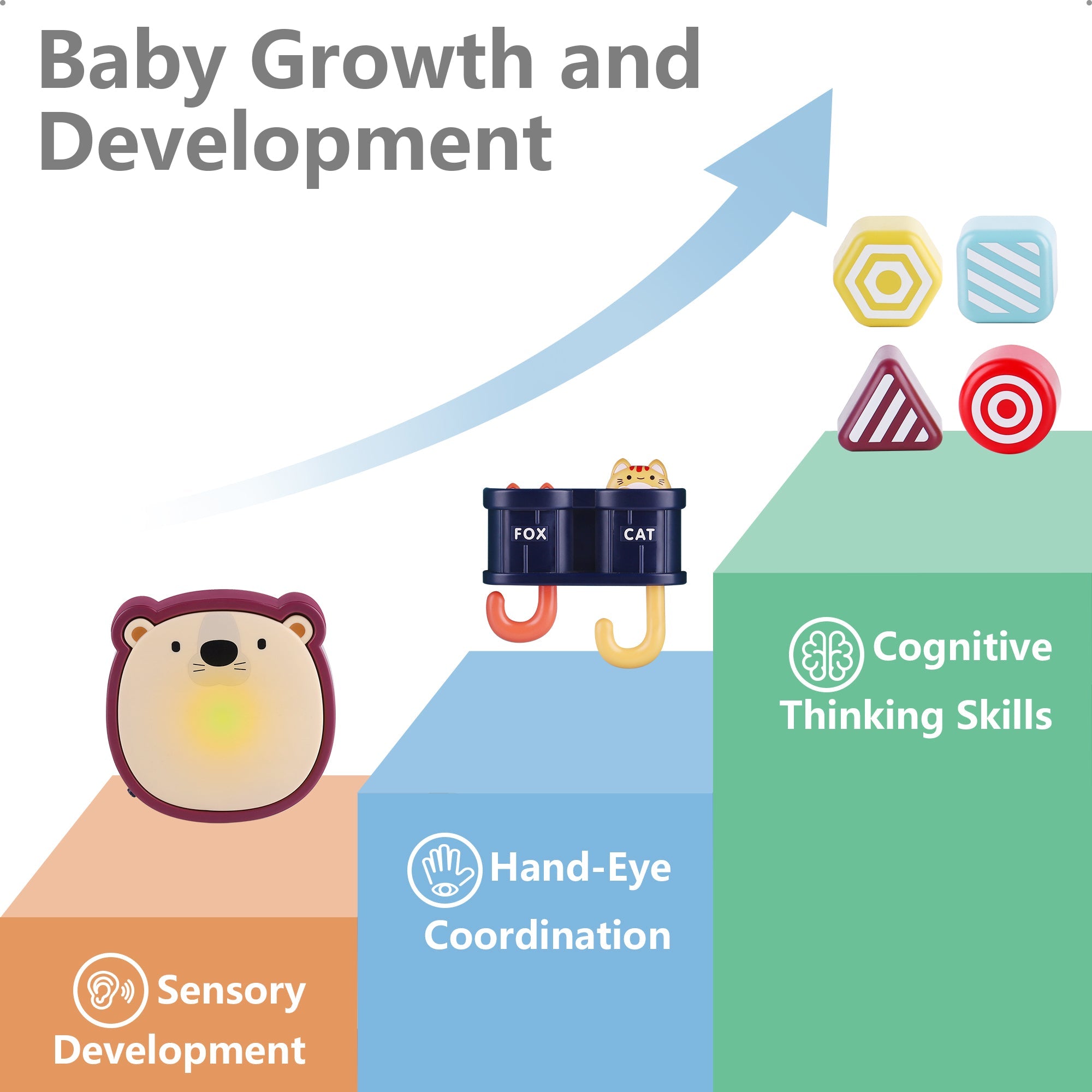Fidtoy 6 in 1 Activity Cube for Babies and Toddlers