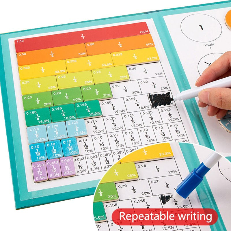 FractionsTeacher™ - Spelenderwijs leren! - Breuken boek