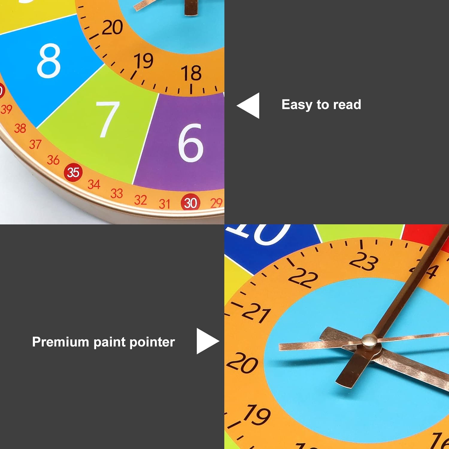 ChildrenTime – Zelfstandig & Rustig – Educatieve Kinderwandklok