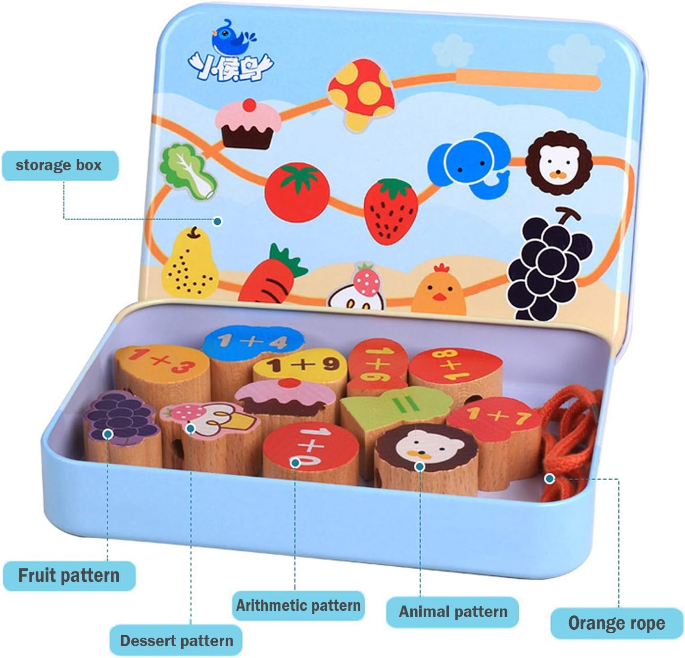 CenYouful Lacing Toy Wooden Block Set, Early Educational Toys String & Lacing Beads Games for Toddlers Kids Terrestrial Animals Learning Toy Play Set (12 Pieces) (Vegetables Fruits)