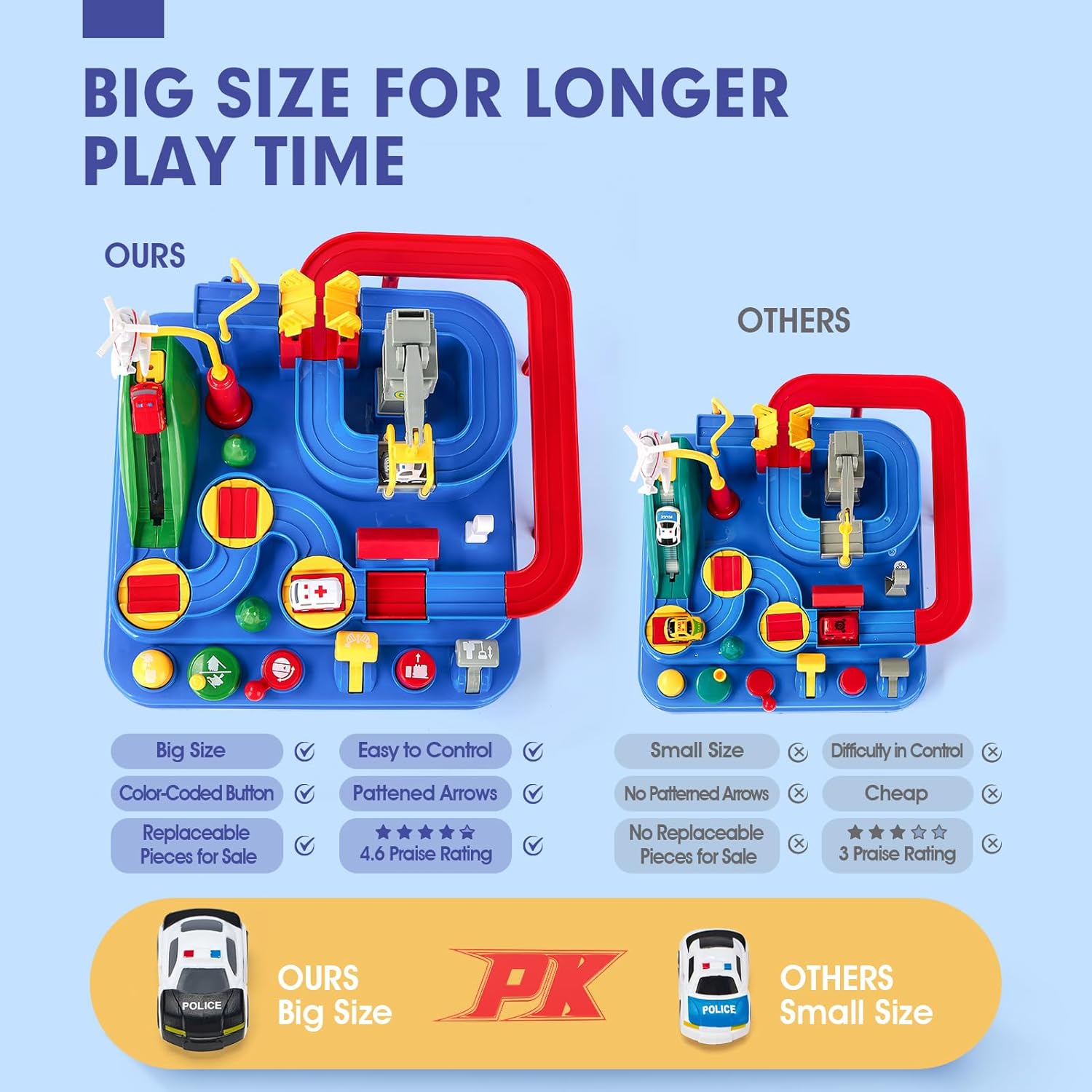 Circuit automobile pour enfant