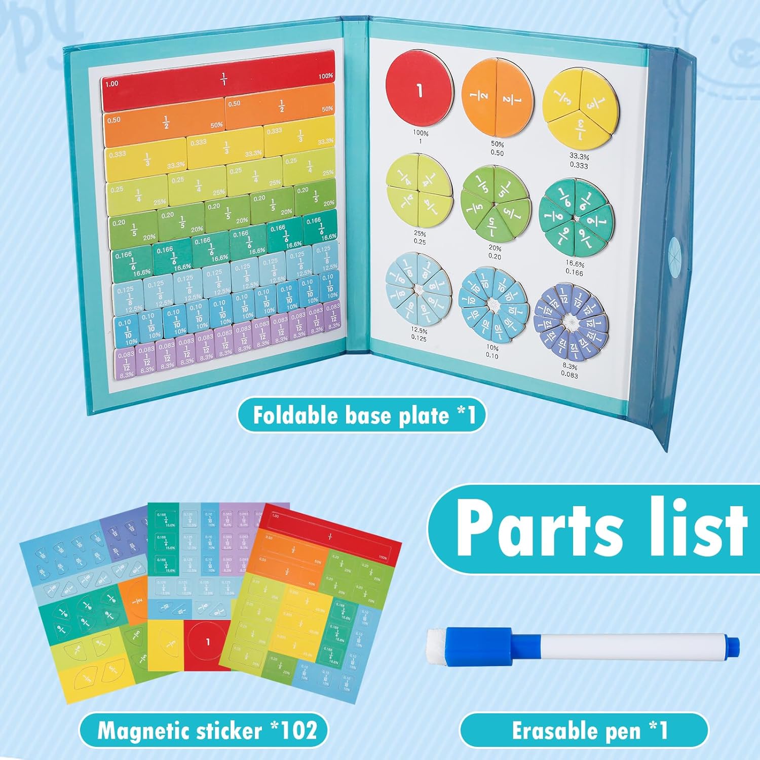 102 Pcs Magnetic Fraction Tiles Circles Set with Pen,Math Counting Board,Montessori Division Board,Fraction Tiles Circles Learning Math Fraction Manipulatives for Kids Preschool Class