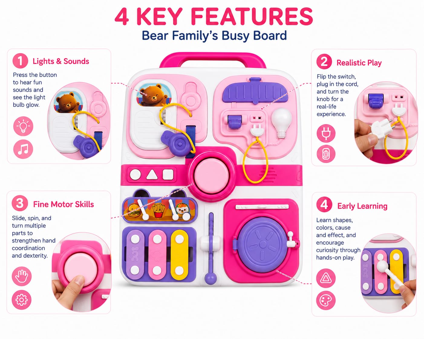 Fidtoy Multi-functional Cognitive Bear Busy Board for Toddlers Montessori Sensory Fine Motor Travel Toy Age 0-3