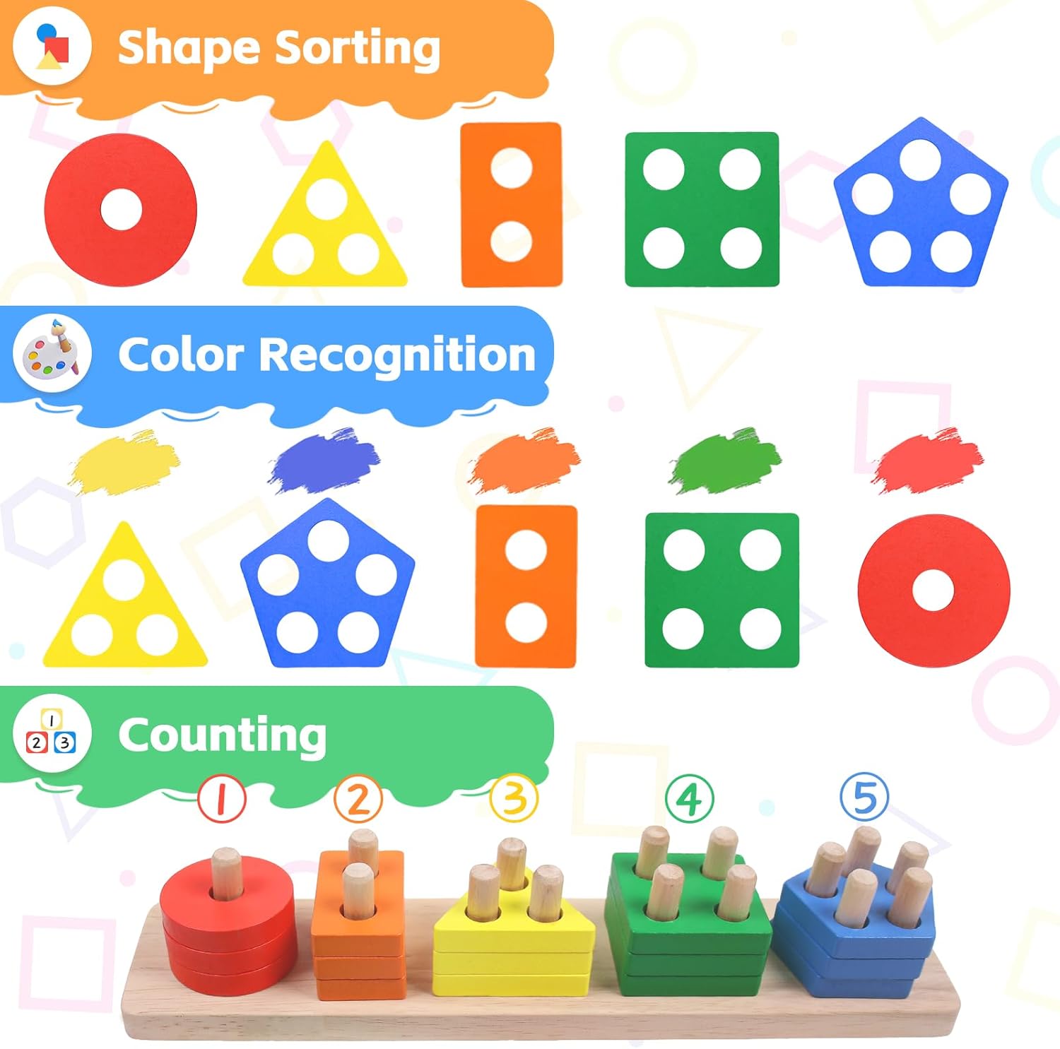 Fidtoy Wooden Shape Sorter Puzzle Learning Toy for Toddlers