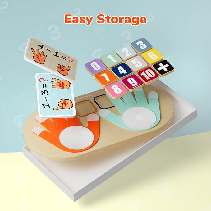 Finger Math Game™ - Vingers vol Wijsheid - Rekenspel