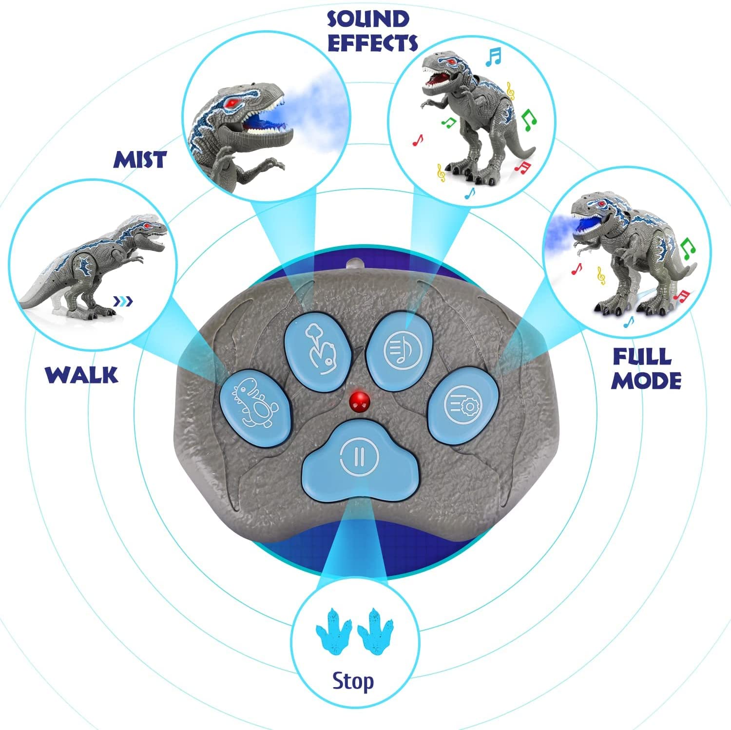 Fidtoy Remote Control T-Rex Dinosaur Toy with Mist Spray for Kids