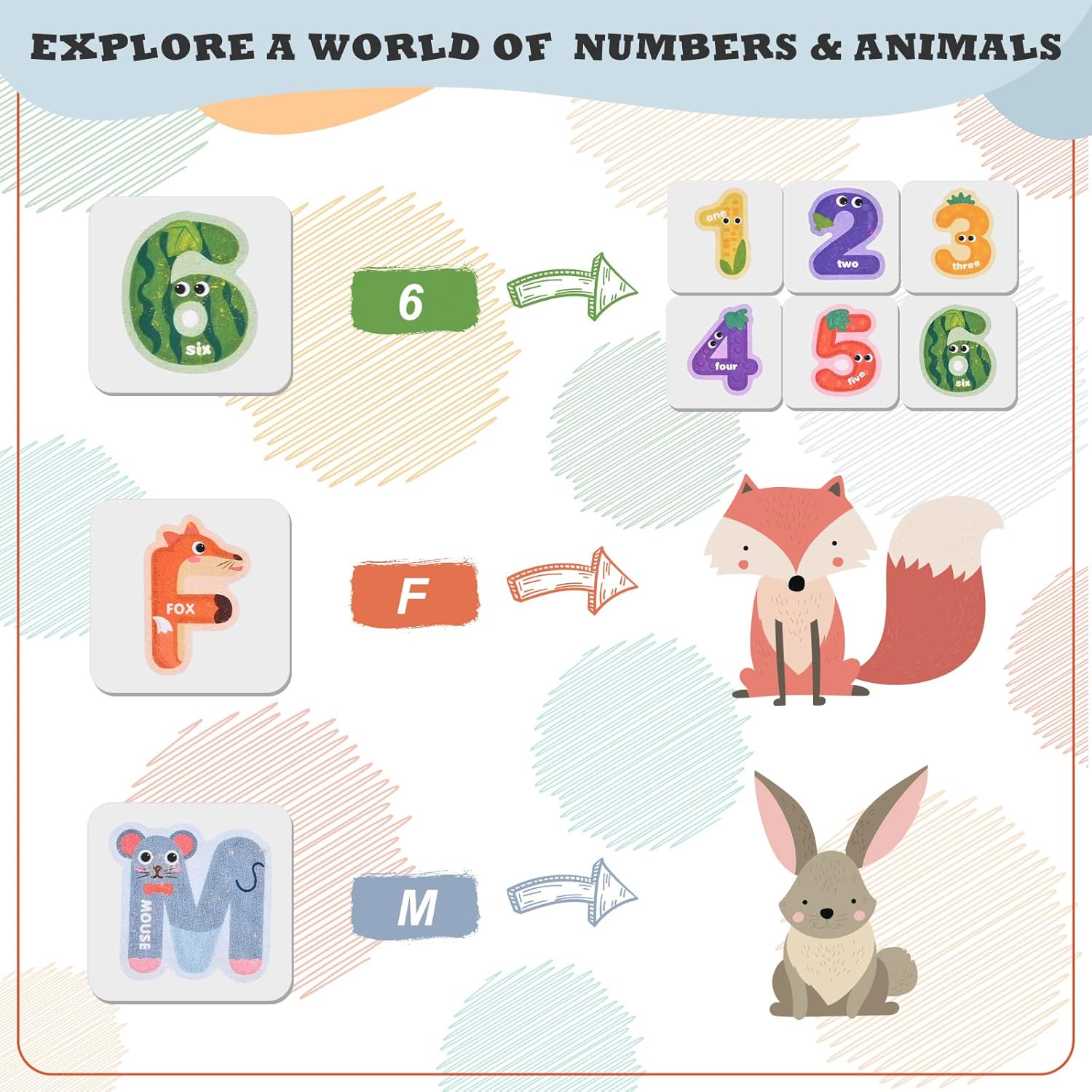 Busy Board Montessori, Sensory Activity Boards - Motor Skills Board - Fine Motor Skills Activity Board for On The Go While Travelling (Blue Board)