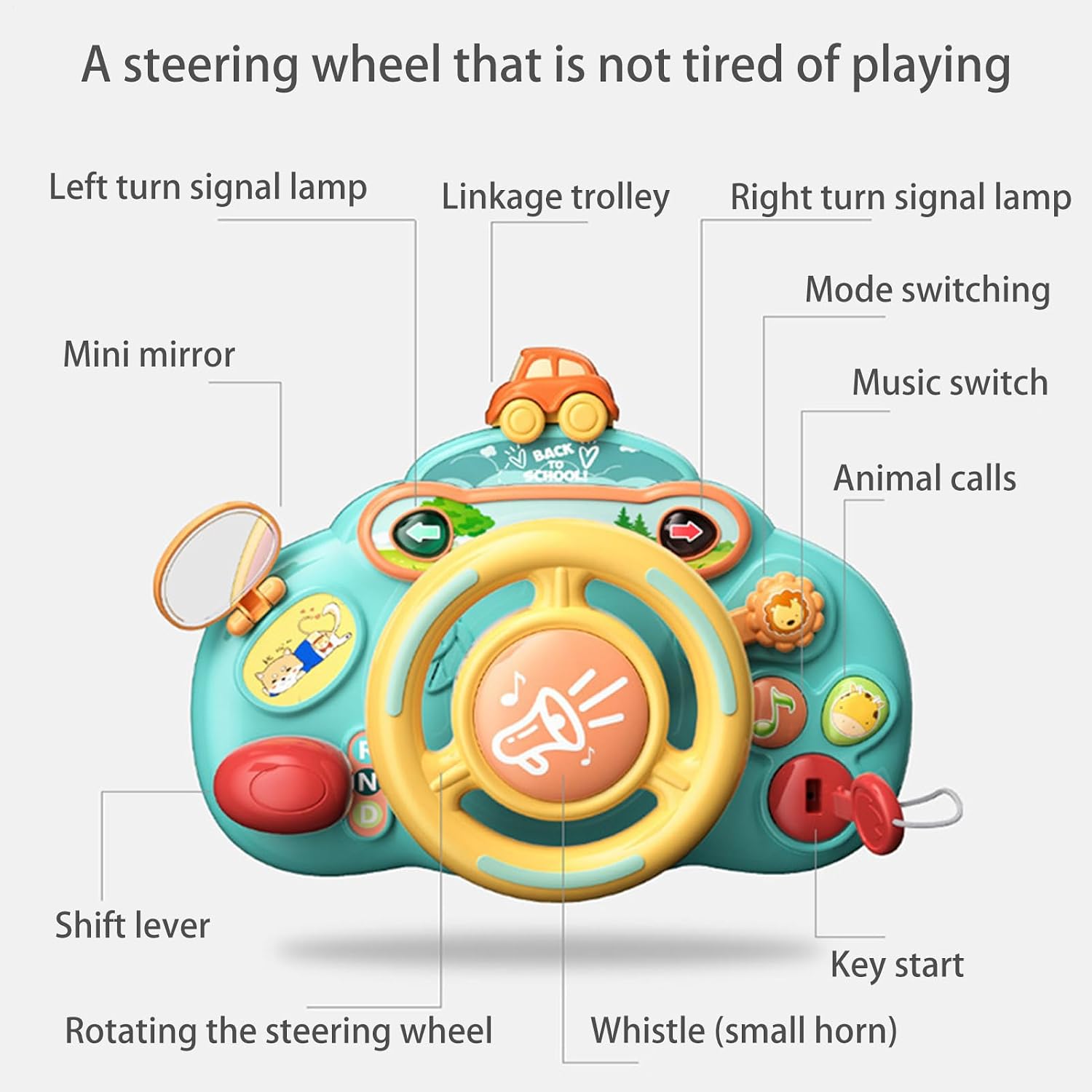 Fidtoy Little Driver Musical Steering Wheel Toy for Toddlers Car Seat Sensory Pretend Driving Play