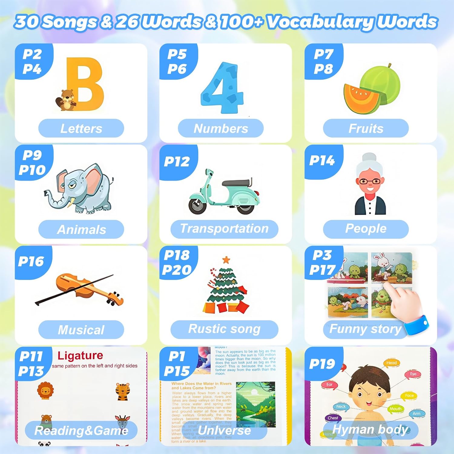 Fidtoy Learning Auditory English Audio Book for Kids Talking Alphabet Number Interactive Learning Toy Ages 2-6