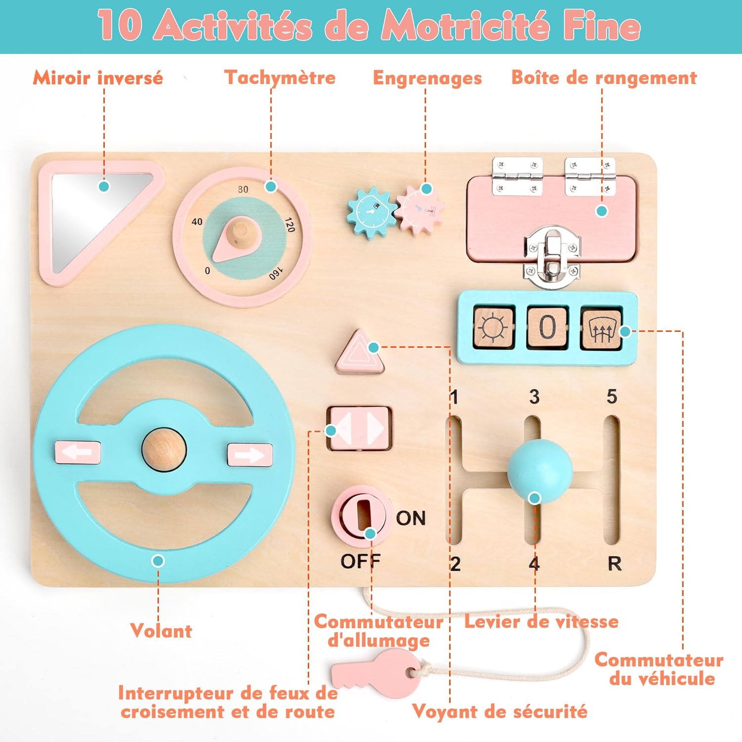 Busy Montessori Board 1 2 3 Years Montessori Games 1 Year Wooden Activity Board Toy for Children, Educational Motor Skills Baby Board, Gift for Boys and Girls