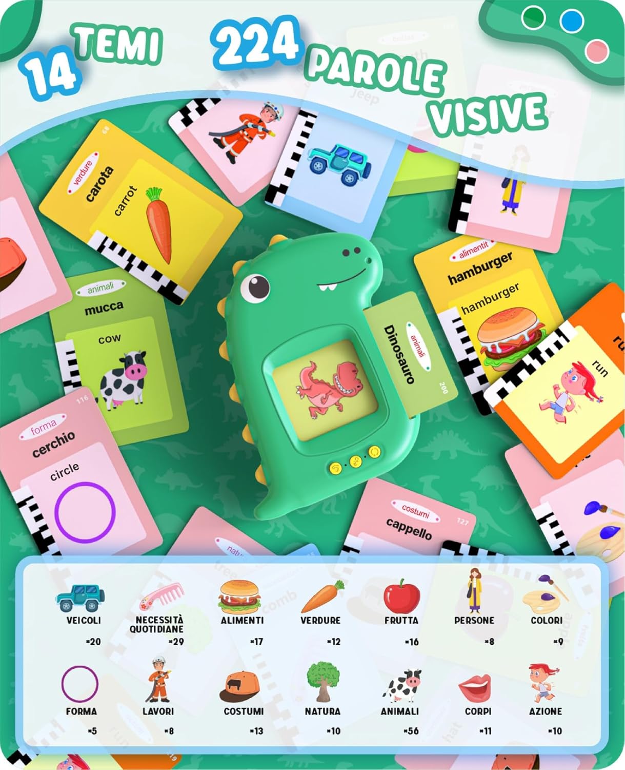 Talking Educational Flash Cards