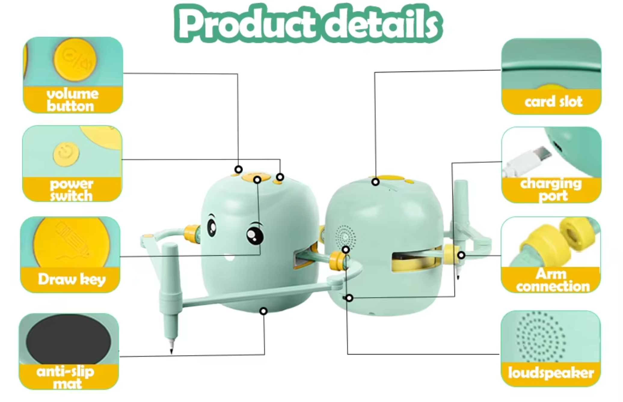 Fidtoy Drawing Robot for Kids – Learn to Draw Step by Step Toy