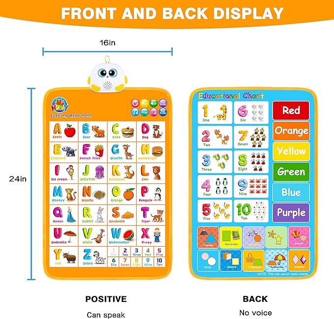 Talking ABC Interactive Alphabet Poster - EKT3203