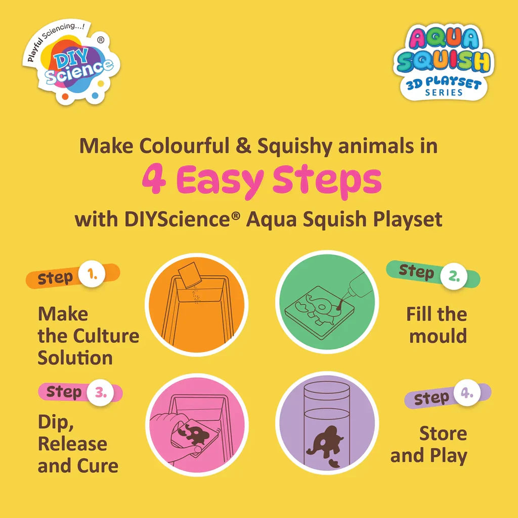 Jungle Safari Aqua Squish Kit for Kids 100% Safe & Non Toxic - EKT3662