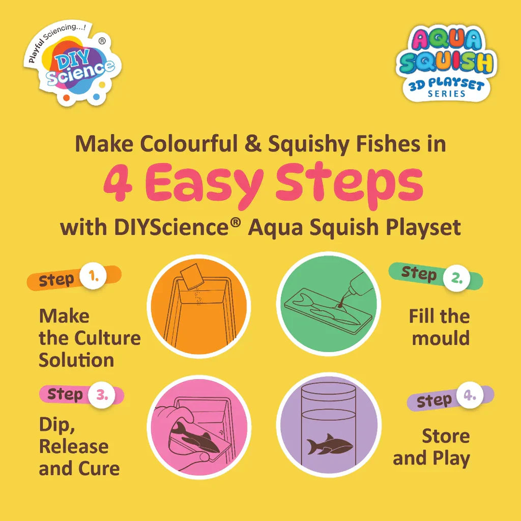 Aquarium Aqua Squish Kit for Kids 100% Safe & Non Toxic - EKT3664