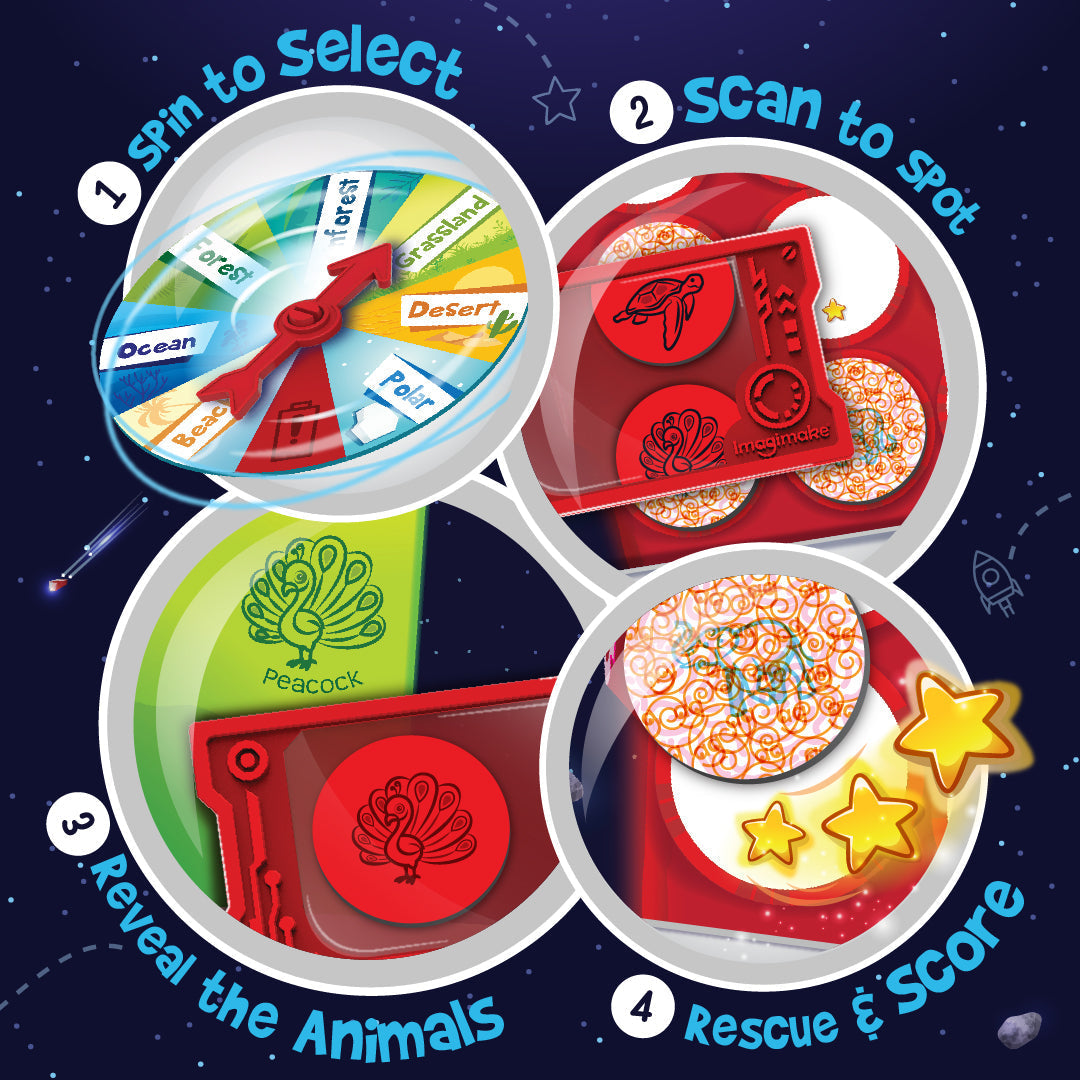 Rescue Quest - Animals & Habitats | Explore & Learn Animal & Habitats - EKT3777