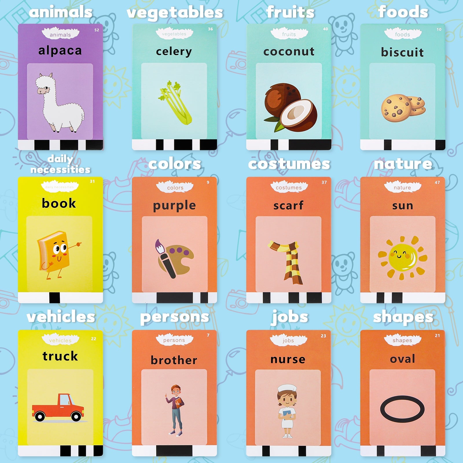 Talking Flash Cards Early Educational Toys Audible Flash Cards 224 Words Montessori Interactive Toy for Kids