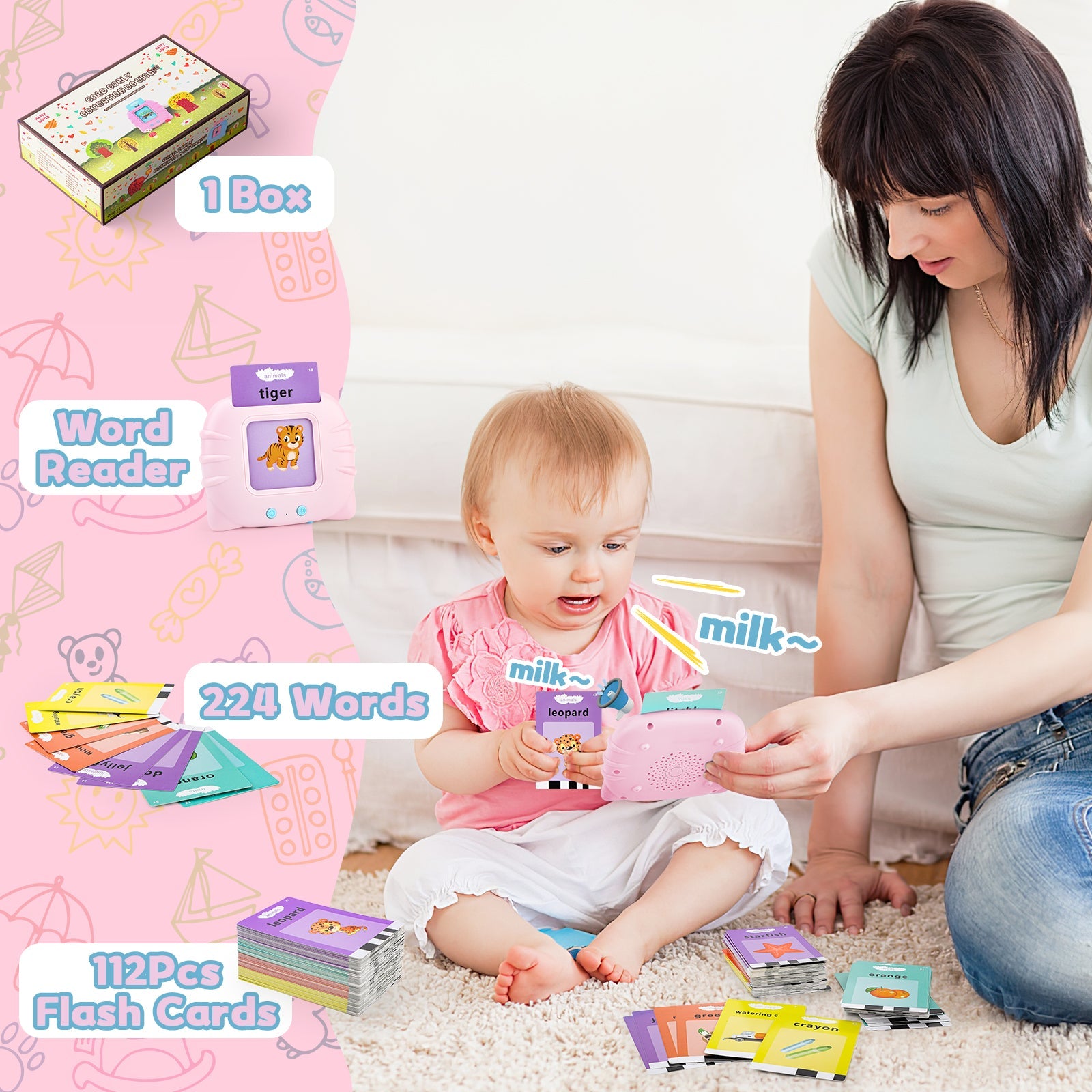 Talking Flash Cards Early Educational Toys Audible Flash Cards 224 Words Montessori Interactive Toy for Kids Christmas Birthdays Gift