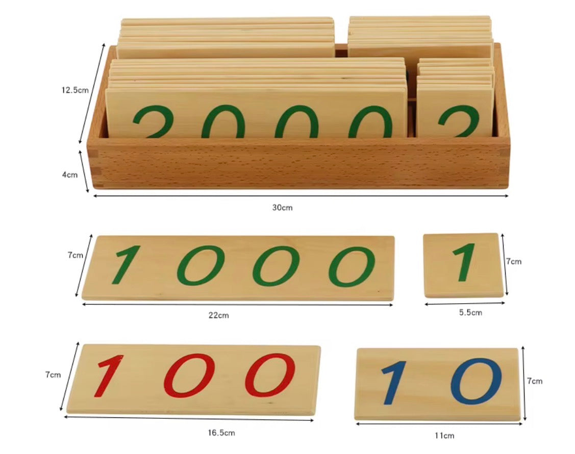 Montessori Small Wooden Number Cards (1-9000) | Color-Coded Place Value Set with Storage Box