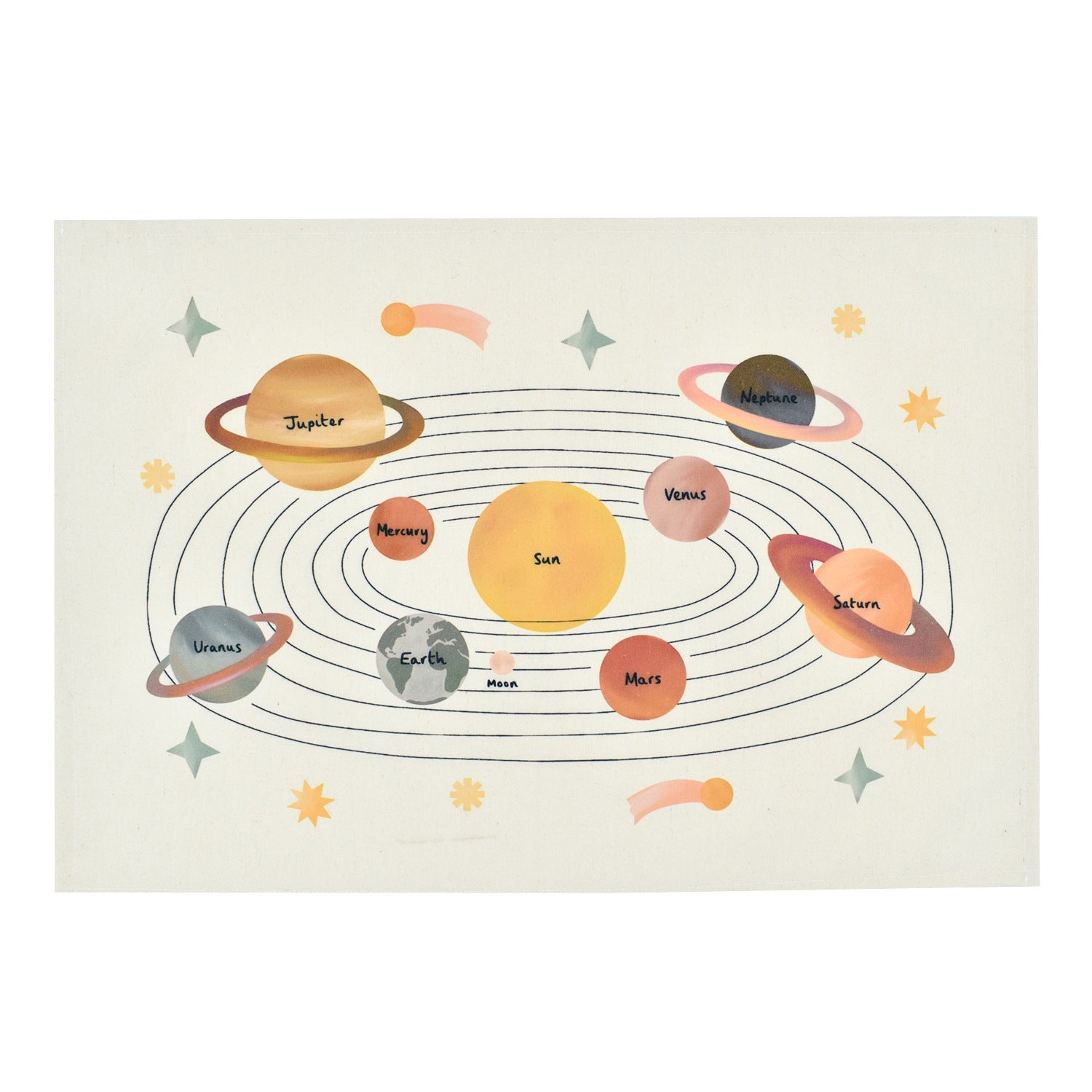 Space Tapestry Kids Nursery Room Fabric Posters World Map or Solar System Decors