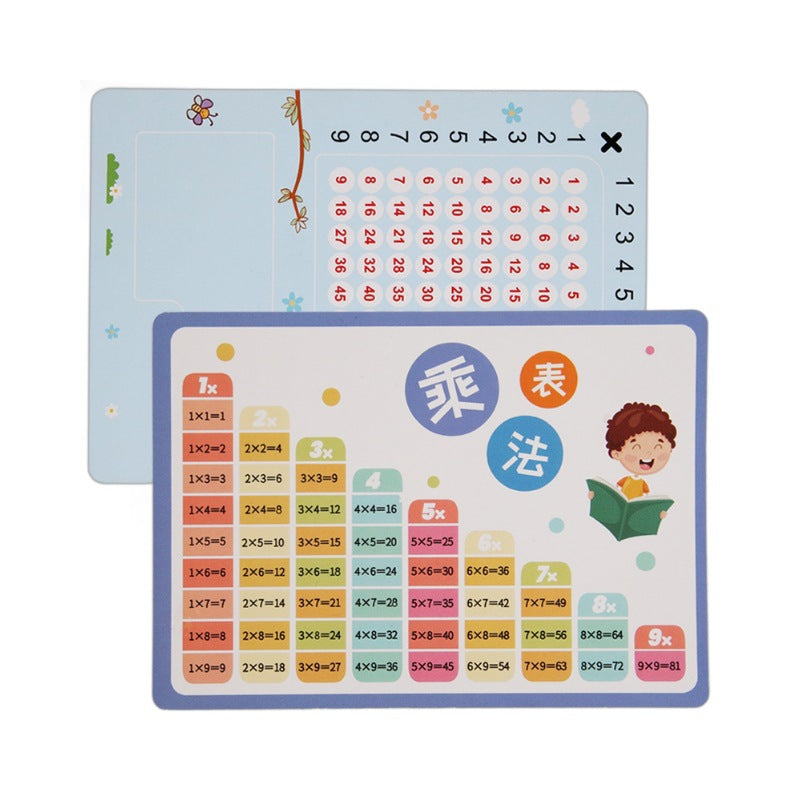 Montessori Multiplication Magnetic Beads Board