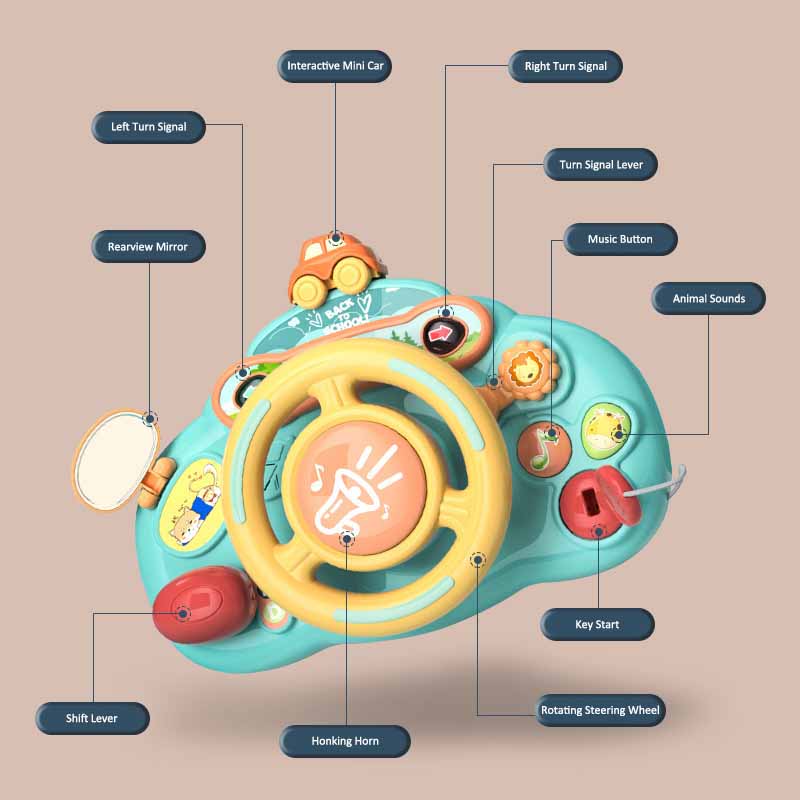 Fidtoy Toddler Steering Wheel Toy – Interactive Driving Play & Early Learning