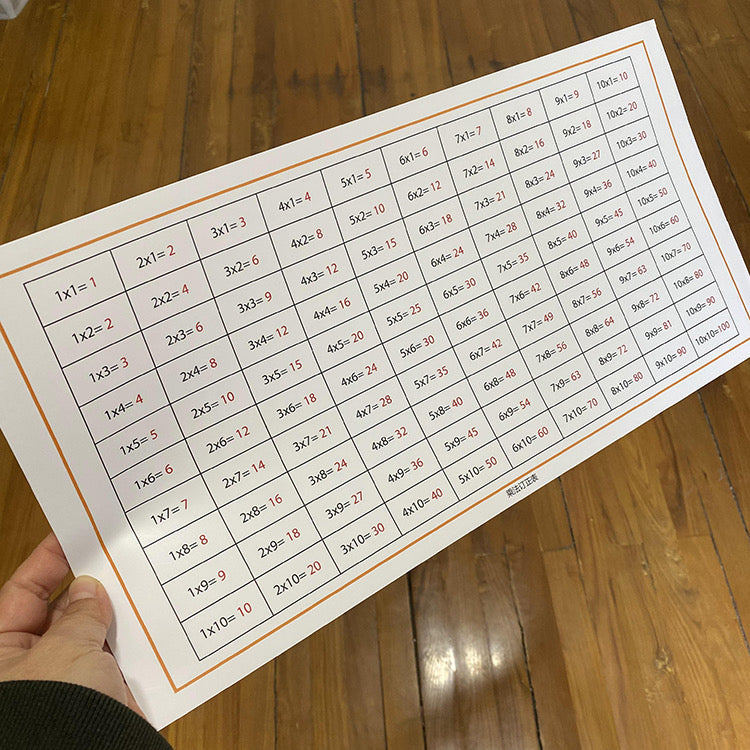 Montessori Math Learning Kit Addition Subtraction and Multiplication Board Kids Mathematic Teaching Learning Material