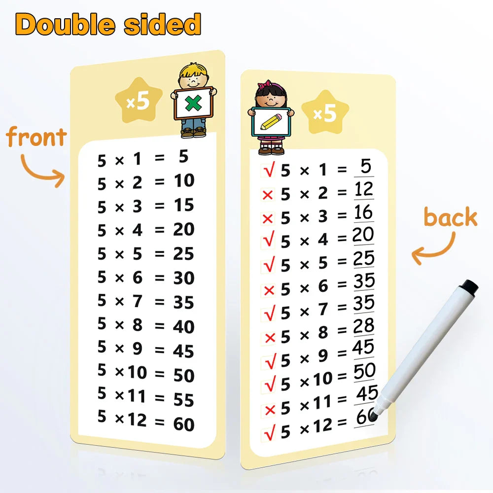 Fidtoy Montessori 0-12 Multiplication Table Cards – Reusable Math Flash Cards for Kids Learning Multiplication