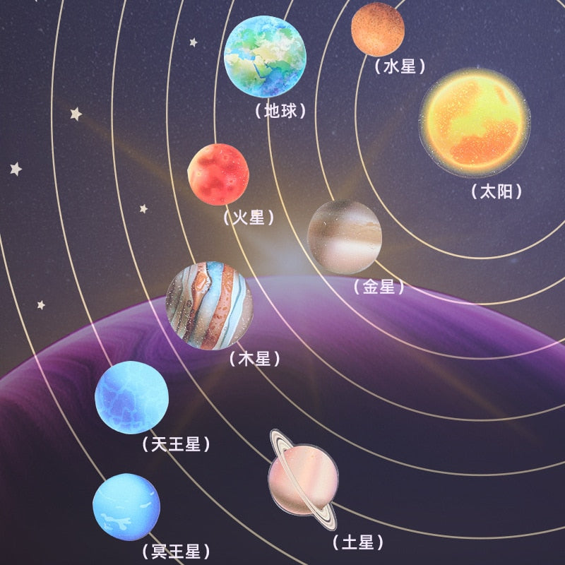 Jouets en bois Planètes du système solaire Terre Soleil