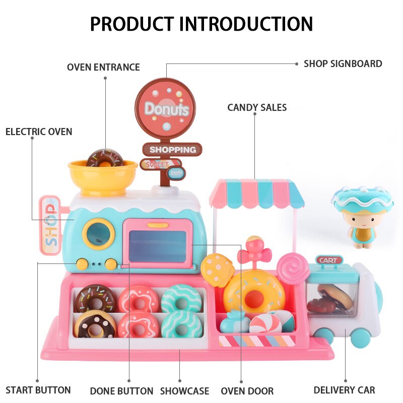 Candy Donut Sales Playhouse
