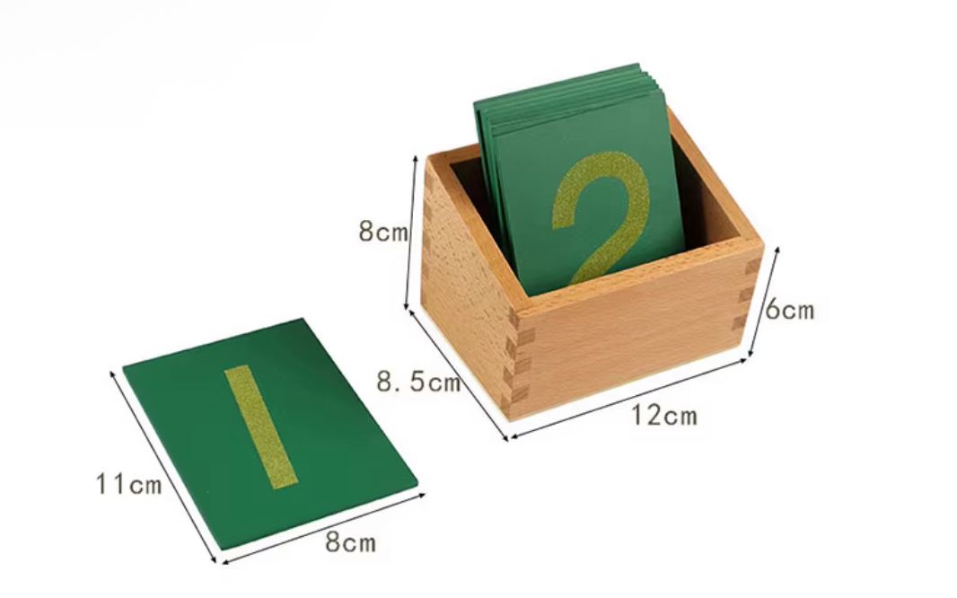 Montessori Sandpaper Numbers 0-9 - Sensory Math Material for Early Number Tracing
