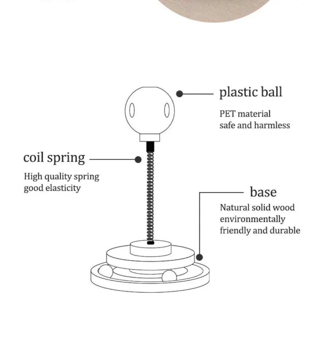 Turntable & Pet Food Dispenser Cat Toy