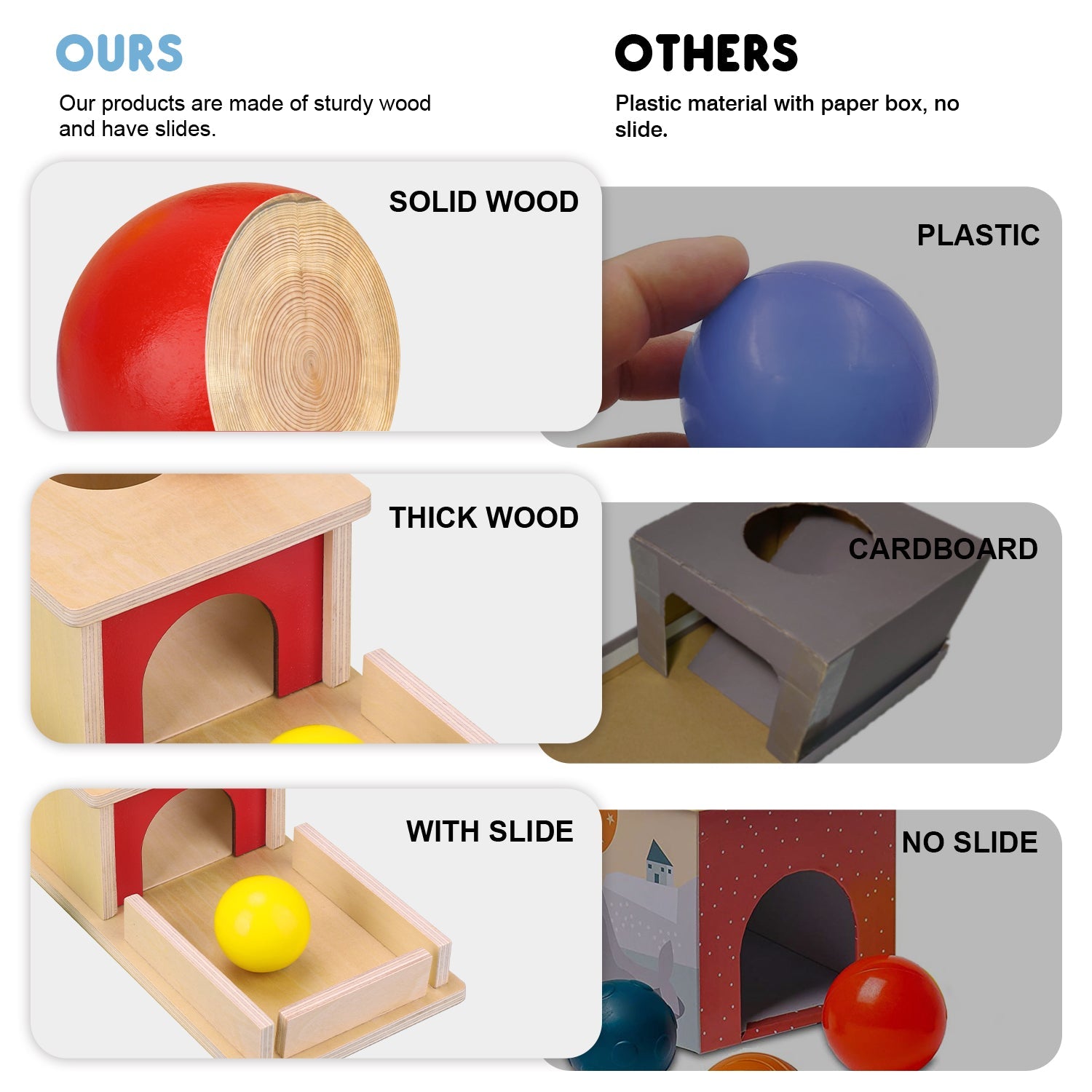 Fidto Object Permanence Box Toy for Babies 6+ Months