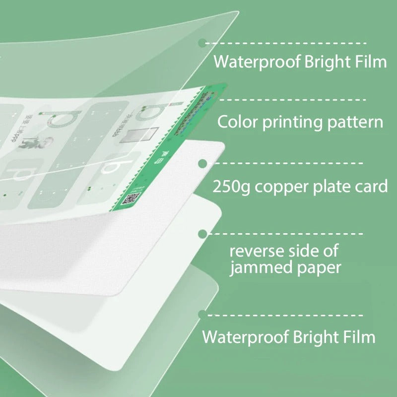 Magic Tracing Books Set