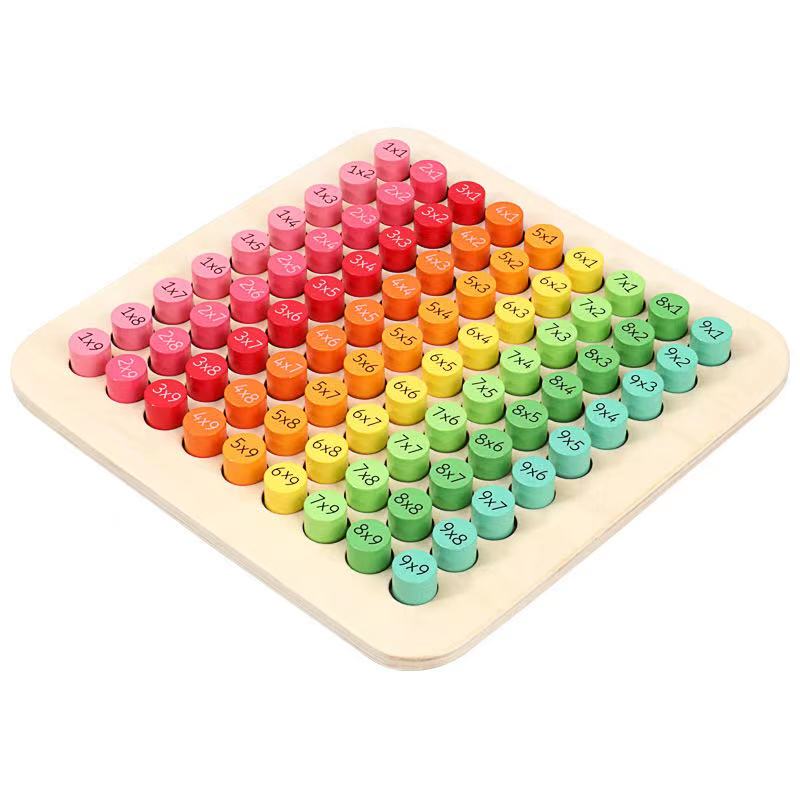 Best Montessori Wooden Multiplication Formula Table - Mathematics toys