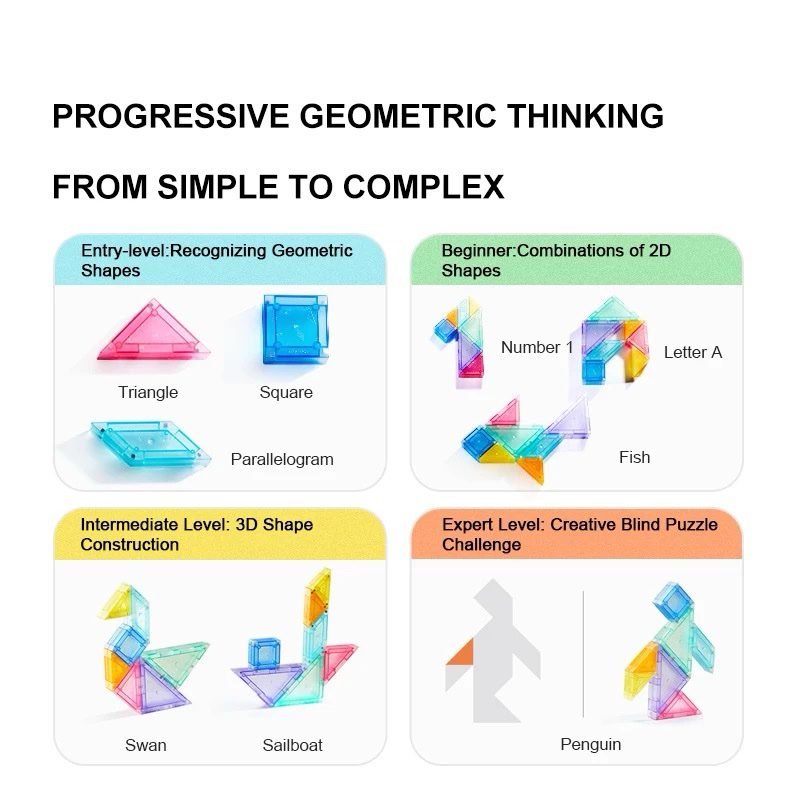 Magnetic Tangram – STEM Educational Activity