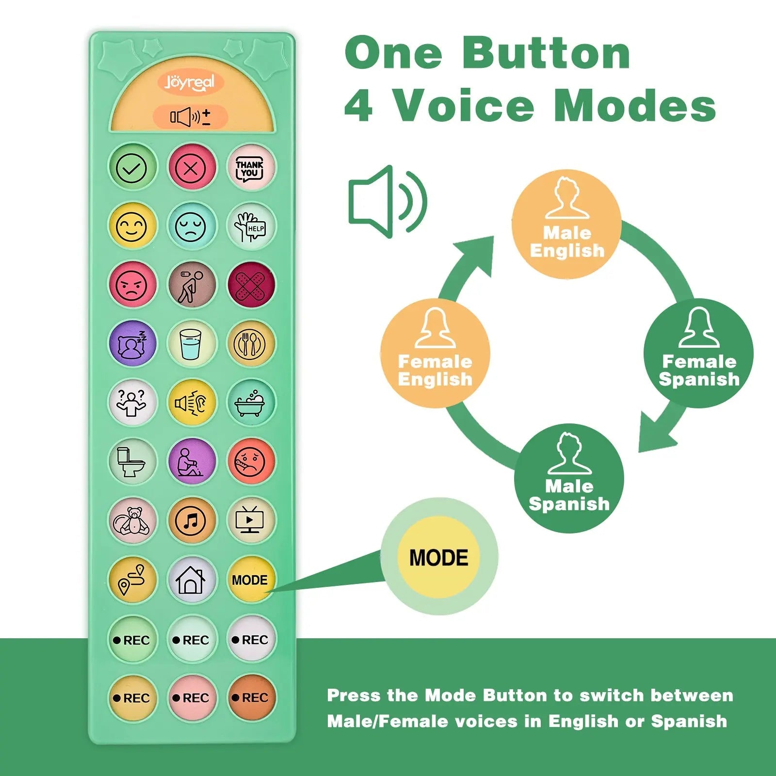 AAC Communication Device - Bilingual for Autism Support