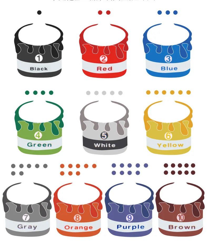 Magnetic Color Classification Board – Sensory Learning Toy for Hand-Eye Coordination and Pre-Writing Skills