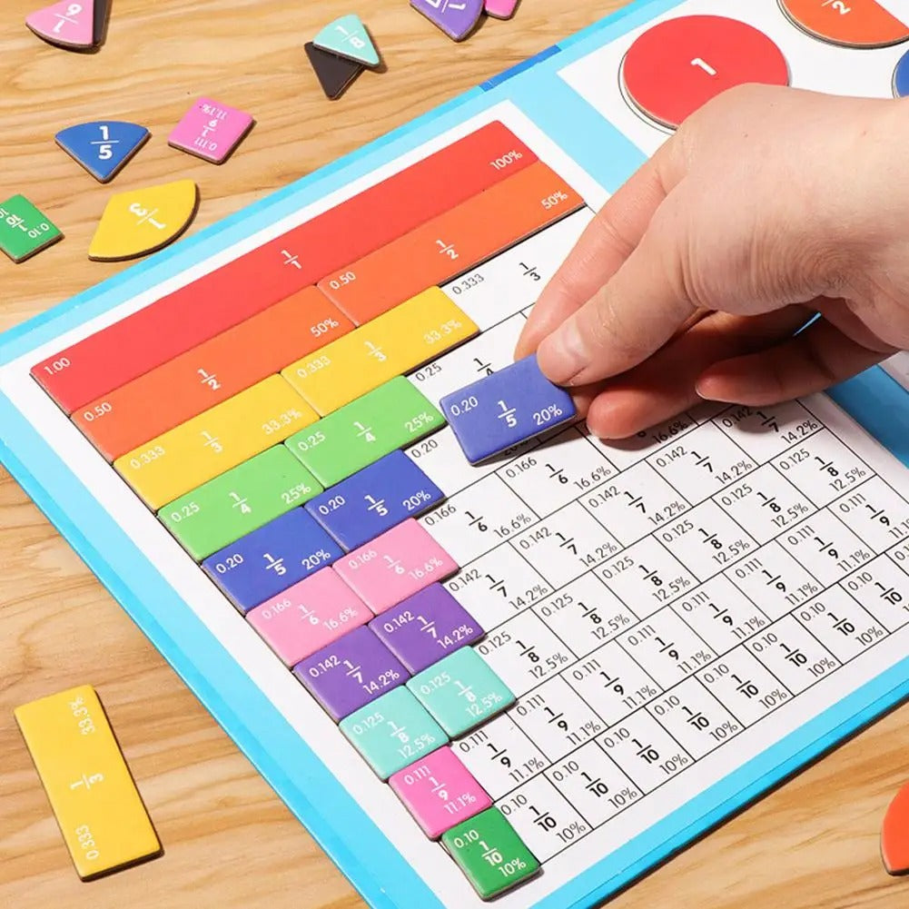 Magnetic Fraction Learning Set