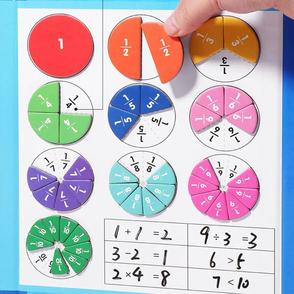 Magnetic Fraction Learning Set
