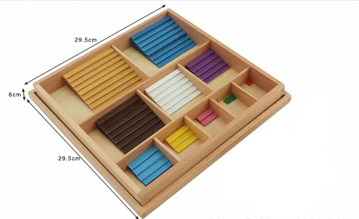 Montessori Pythagoras Square (Decanomial Square) Sensorial Material