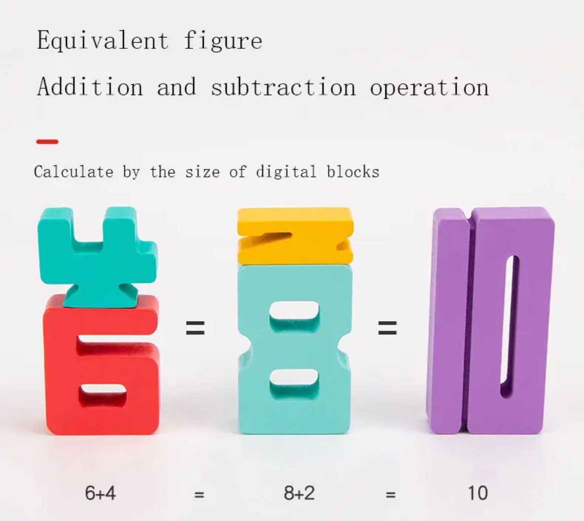 Numerical Building Blocks – Double Number Wooden Set with Dice for Math, Stacking and Counting Games
